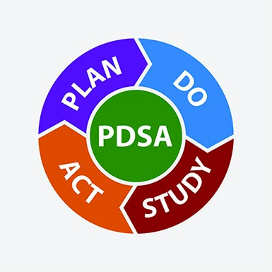 Test, Learn, Grow: Applying the Plan, Do, Study, Act (PDSA) Cycle for Effective Change in Your Nonprofit Organization